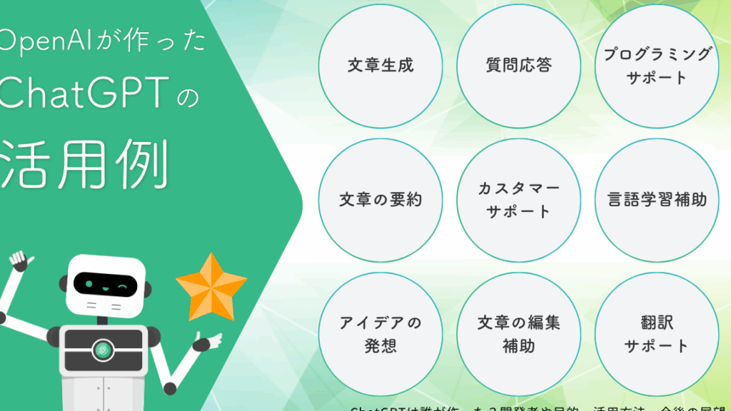 ChatGPTを開発したのは誰かを解説する