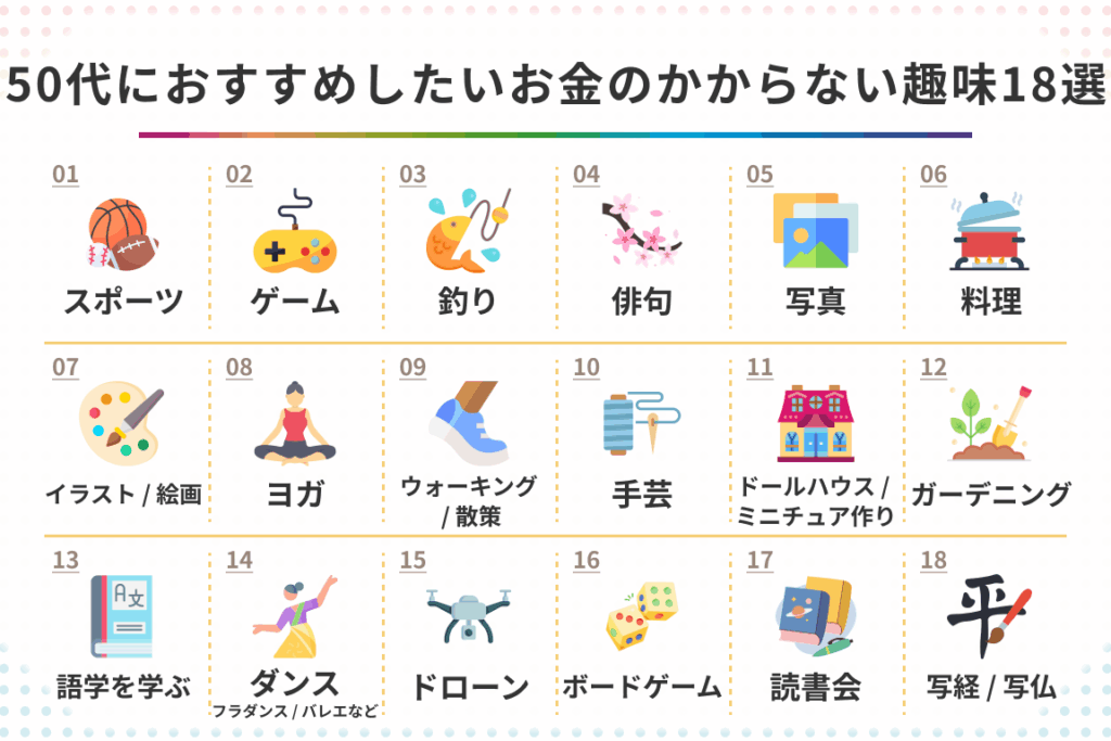 何か作りたい趣味の始め方とおすすめプロジェクト